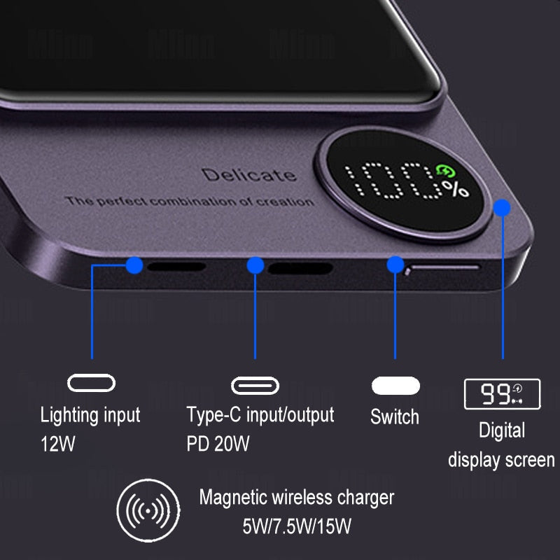 Mini Slim Magsafe Powerbank Magnetic Wireless